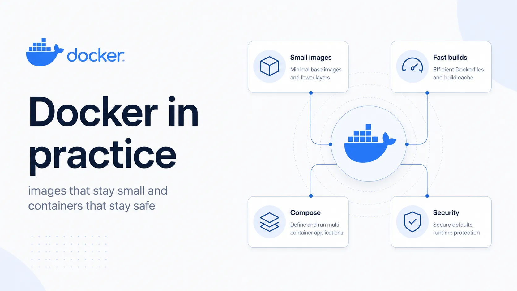 Docker in practice: images that stay small and containers that stay safe