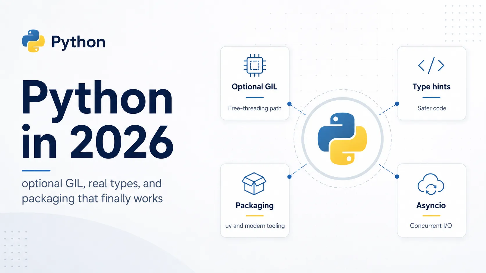 Python in 2026: optional GIL, real types, and packaging that finally works
