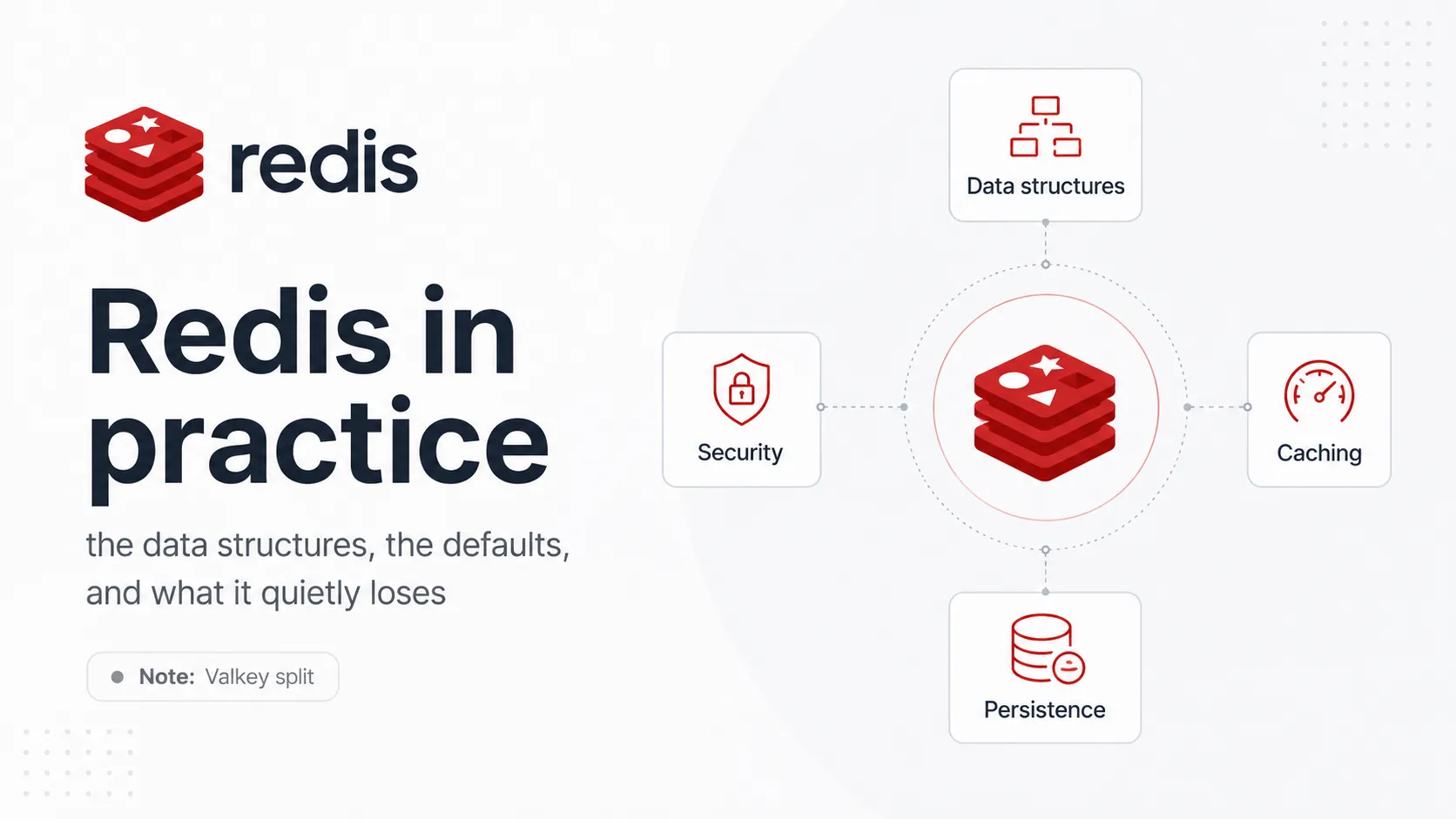 Redis in practice: the data structures, the defaults, and what it quietly loses
